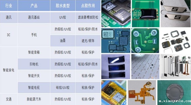 星空app登录入口官网 | 核心技术巡展系列【压电阀】