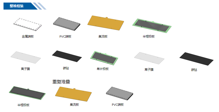 液流电池迎来了“春风”，世椿新能源发力长时储能赛道
